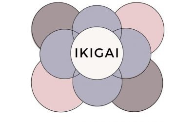 IKIGAI